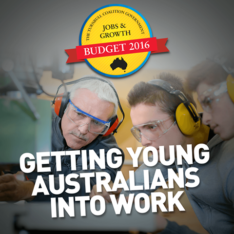 Getting Young Australians Into Work